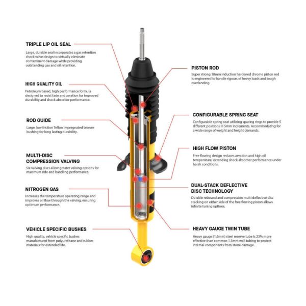 ARB   OME Nitrocharger Plus Shock Jeep Wrangler TJ - Front on Sale